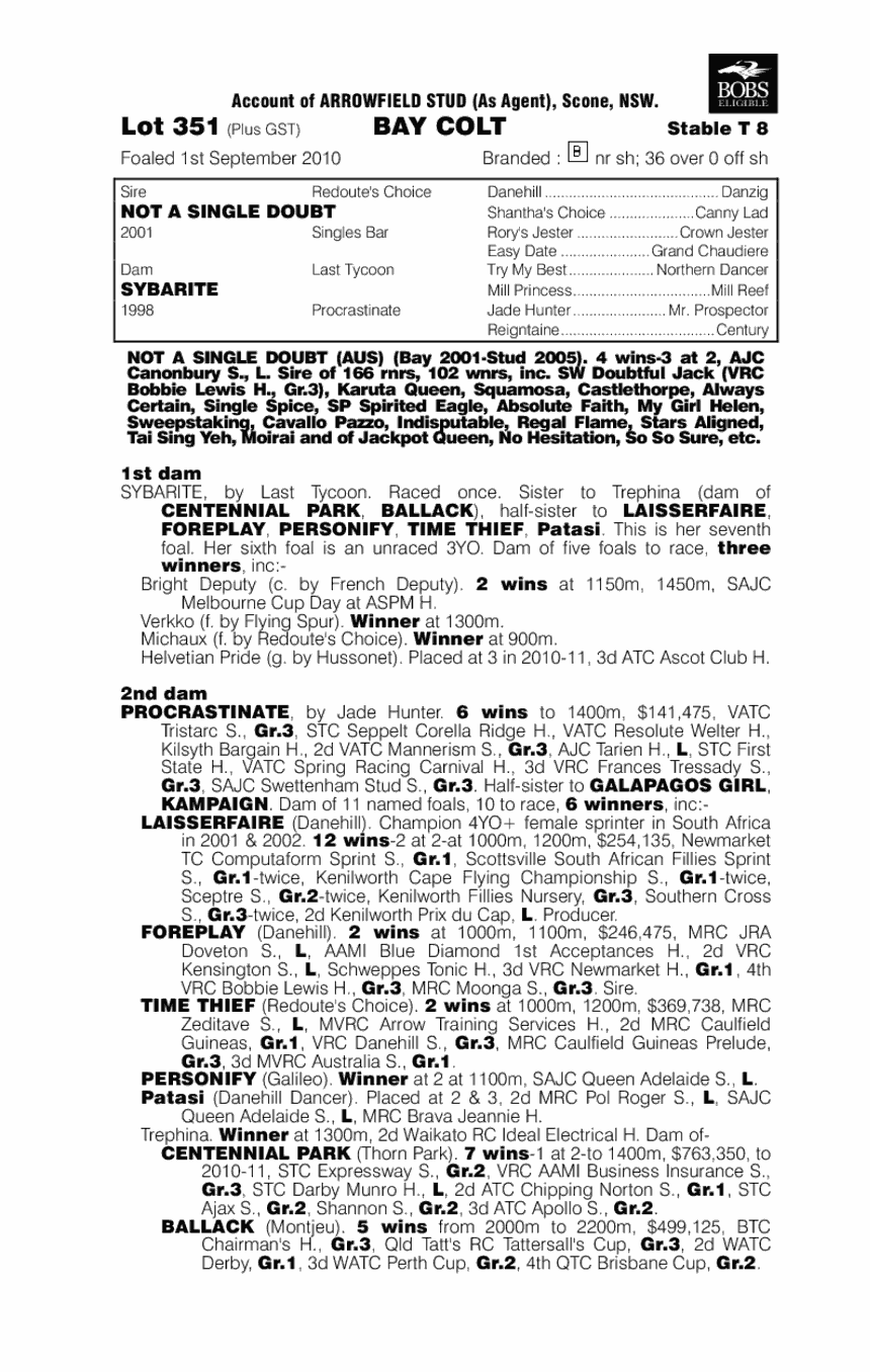 Not A Single Doubt (AUS) / Sybarite (AUS) - pedigree