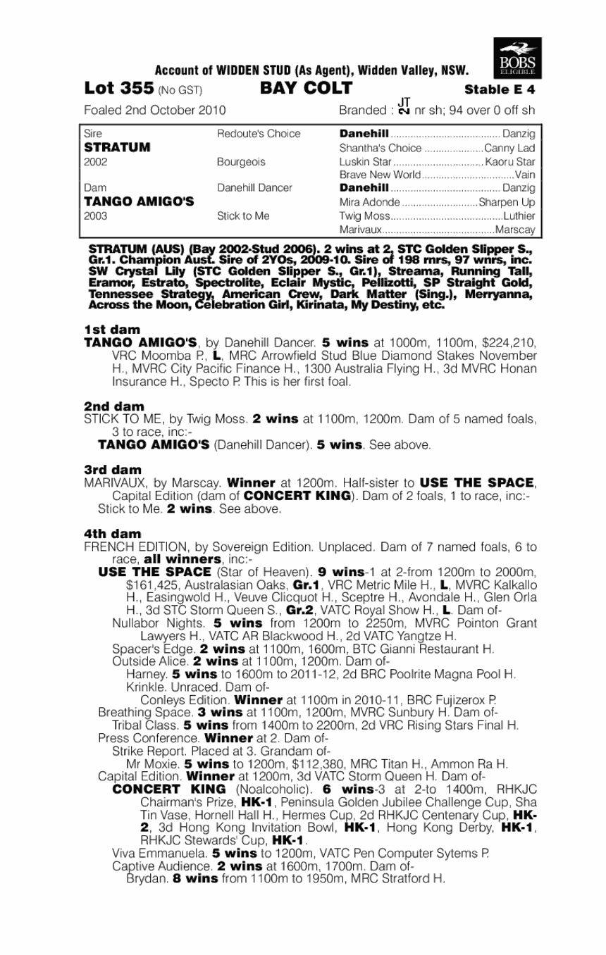 Hydrazine - pedigree