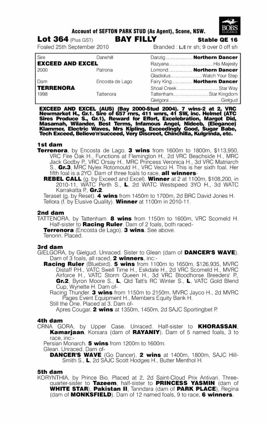 Too Funny (AUS) - pedigree