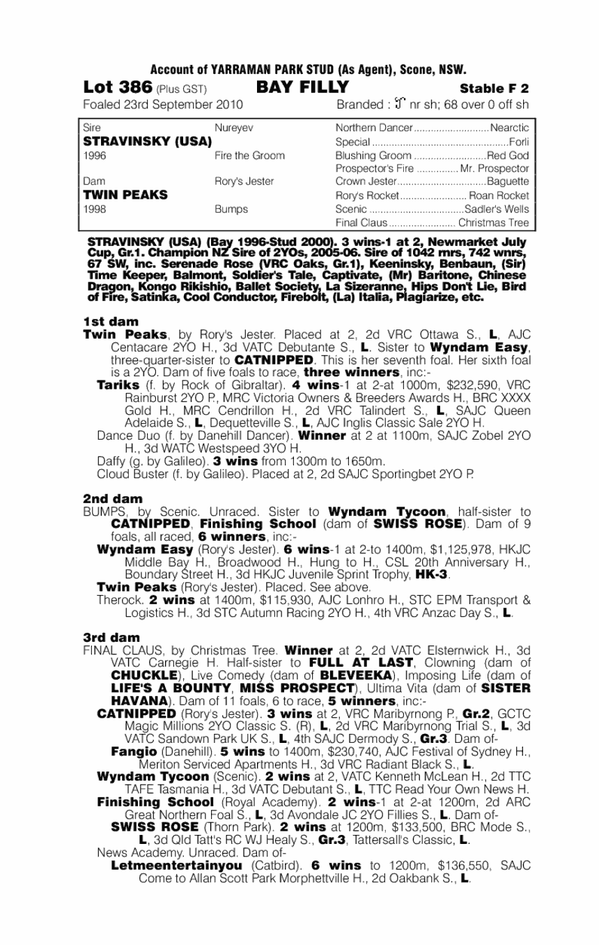 Miss Twin Peaks - pedigree