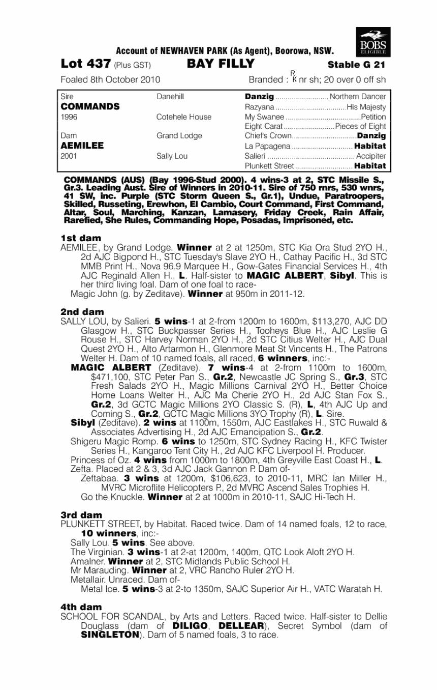 Awasita (AUS) - pedigree