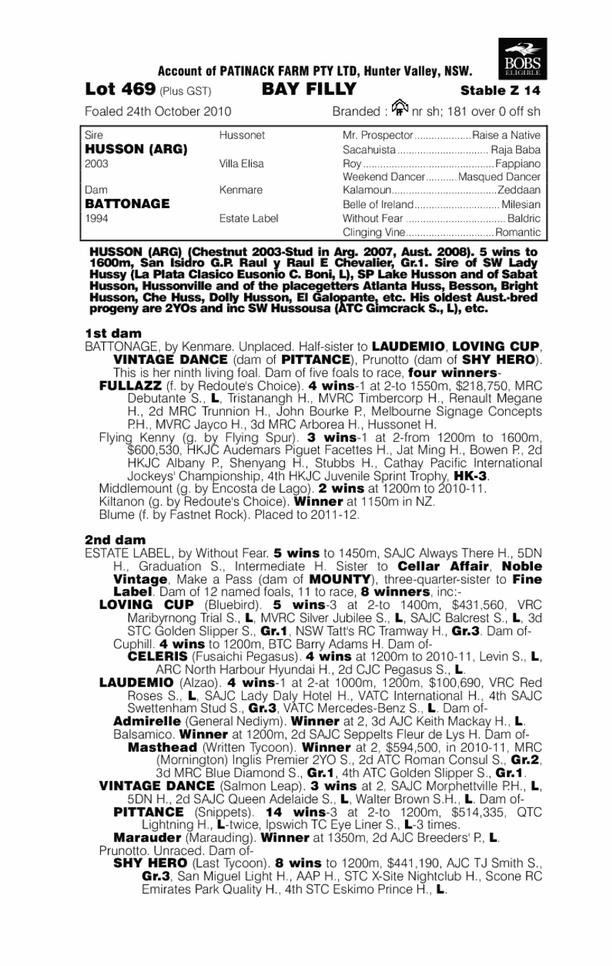 Had Every Chance - pedigree