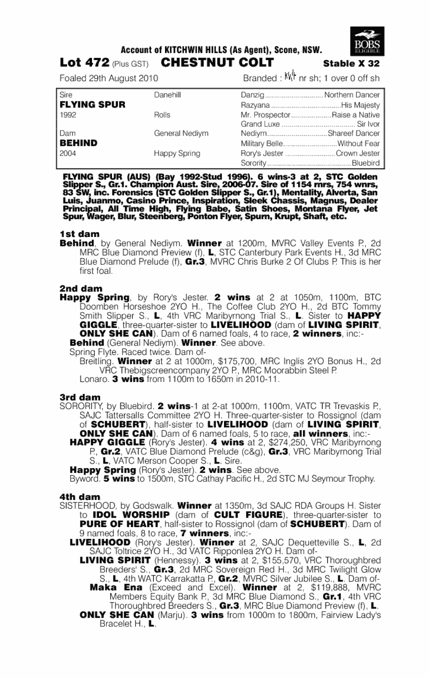 Girls Own - pedigree