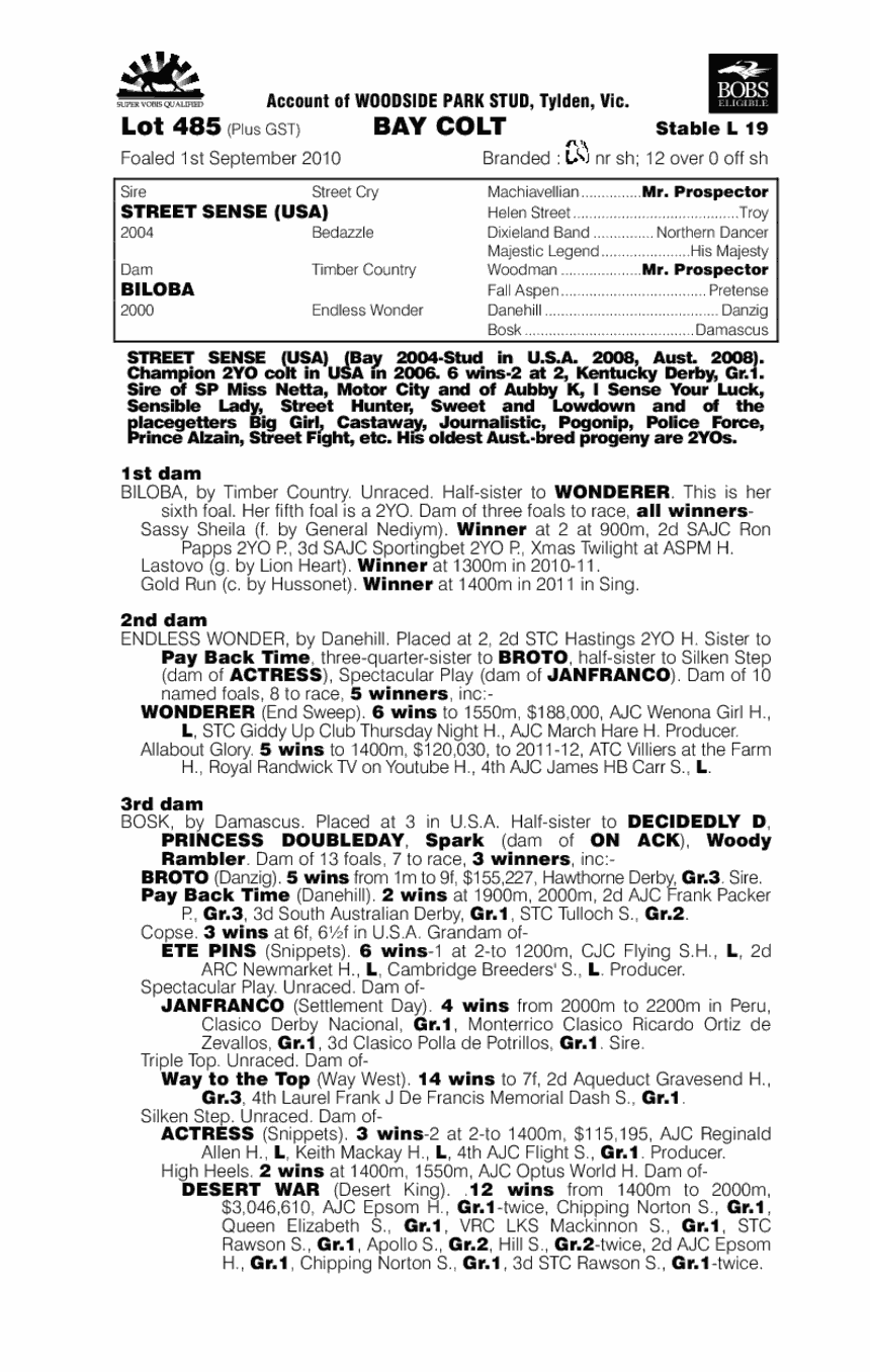 Super Sun (AUS) - pedigree