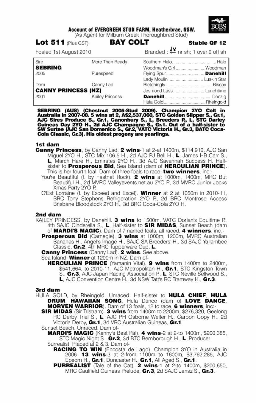 Sebring (AUS) / Canny Princess (NZ) - pedigree