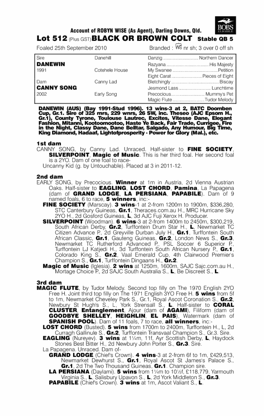 Danewin (AUS) / Canny Song (AUS) - pedigree