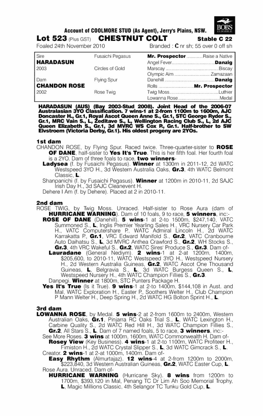 Ourfightingharada (AUS) - pedigree