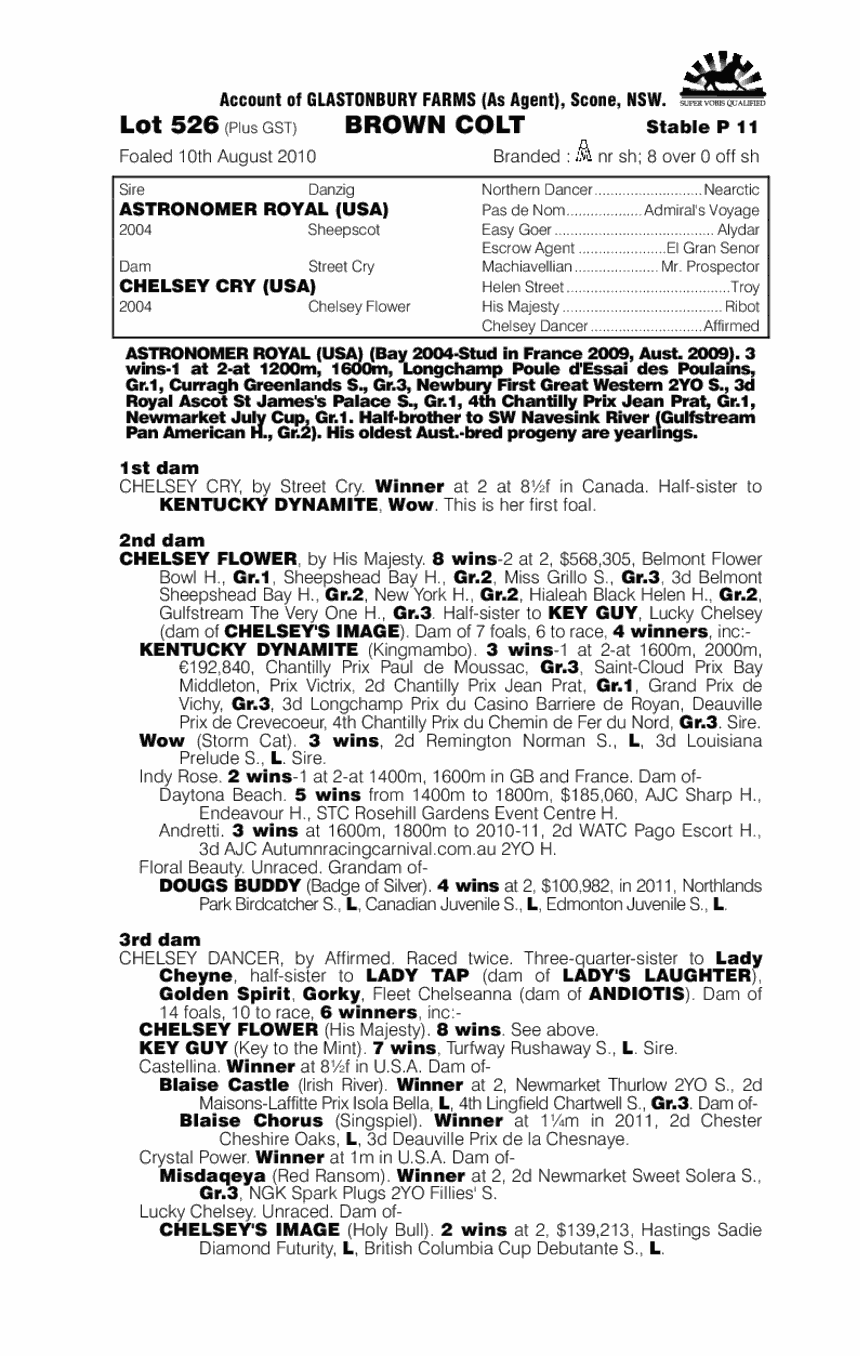 Gravitational - pedigree