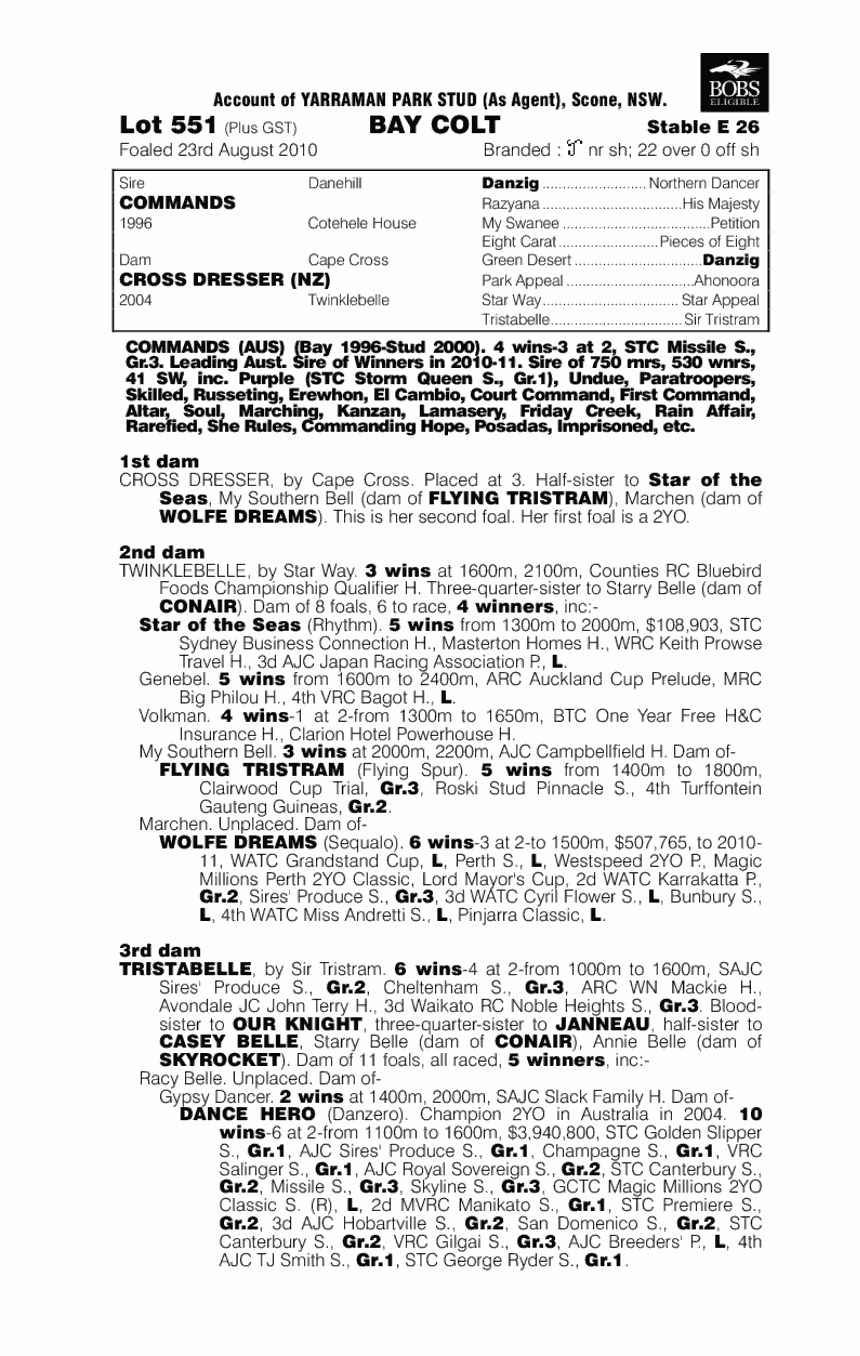 Tarting Me Up - pedigree