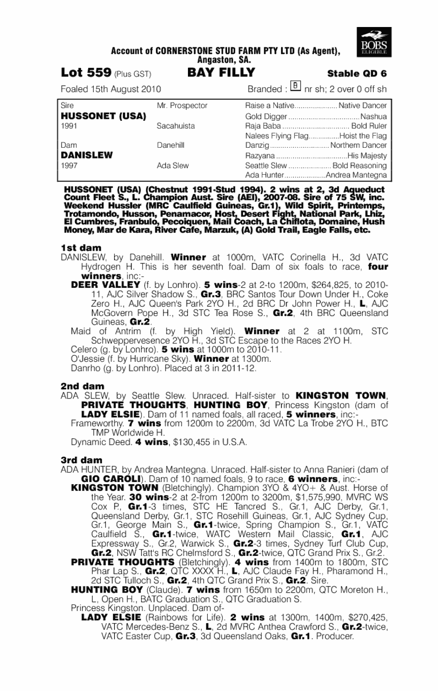 Husslew (AUS) - pedigree