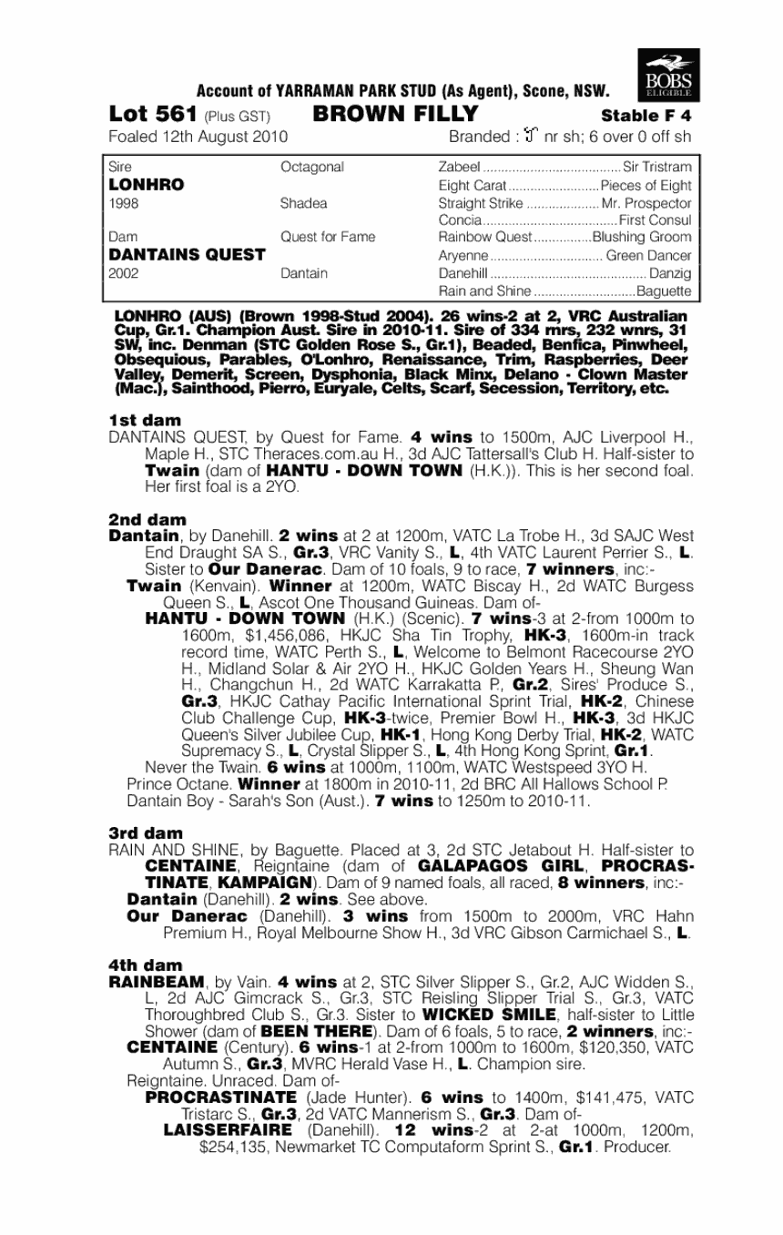 Happy Friday (AUS) - pedigree