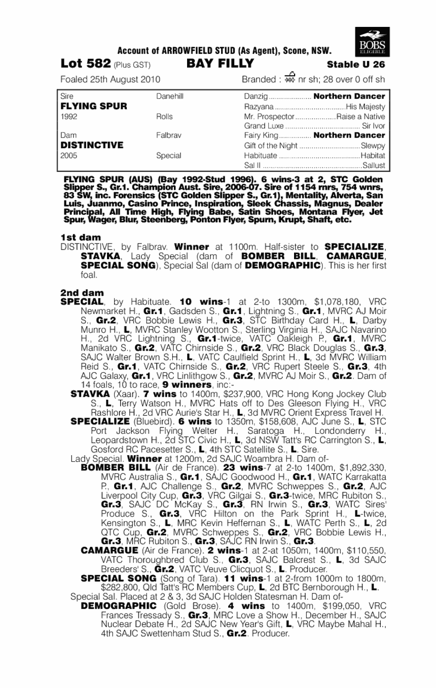 Distinctive Flyer - pedigree