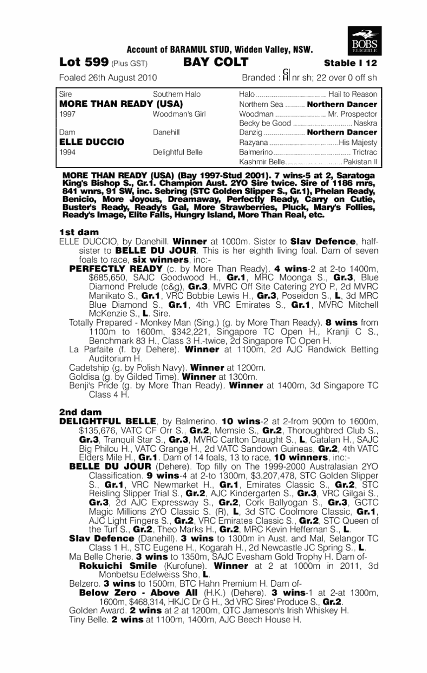 Unadulterated (AUS) - pedigree