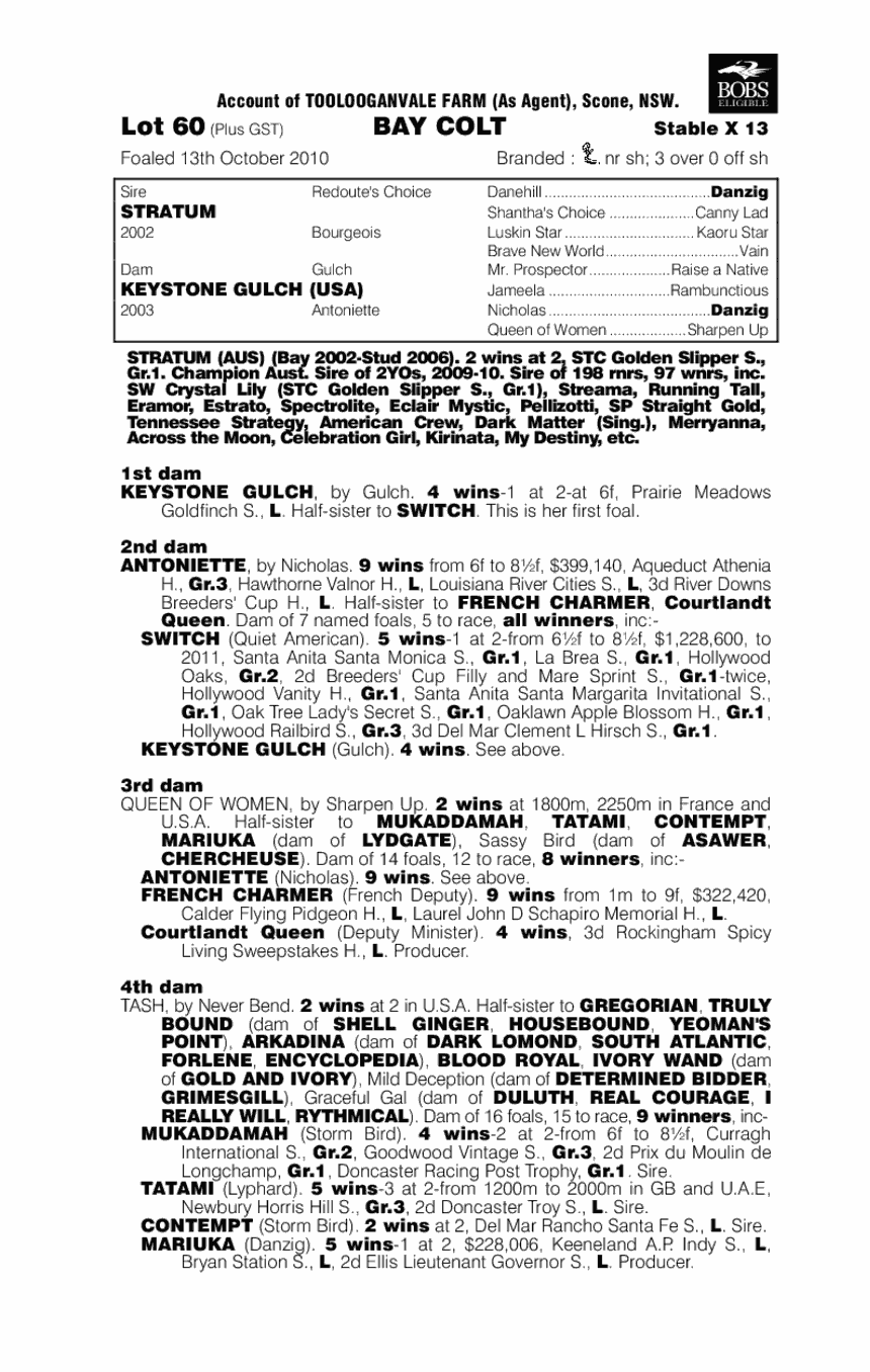 Gaintlike - pedigree