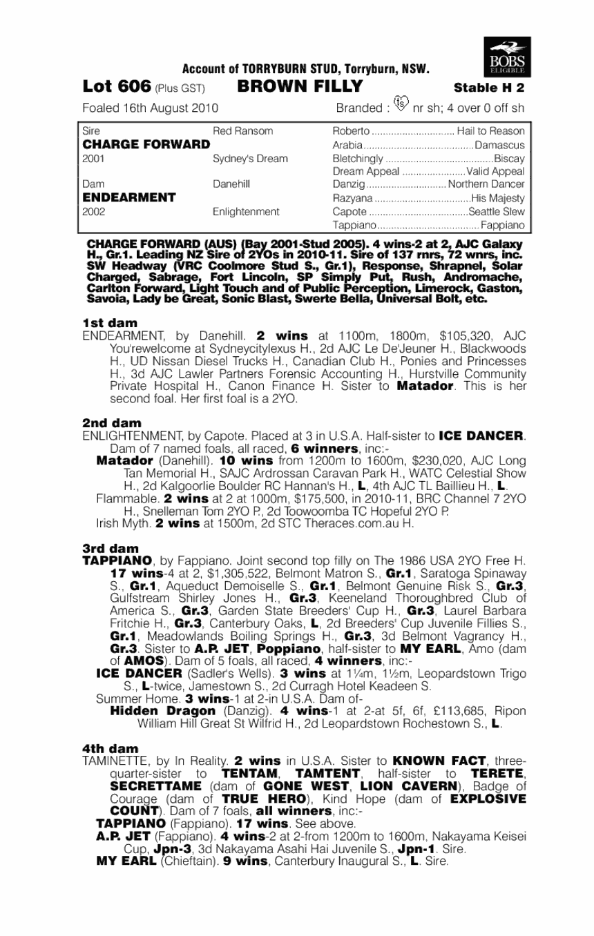 Let's Frolic - pedigree