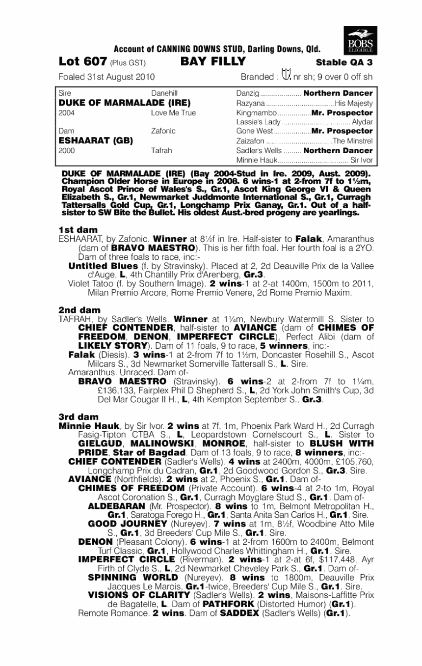 Walkingintheair - pedigree