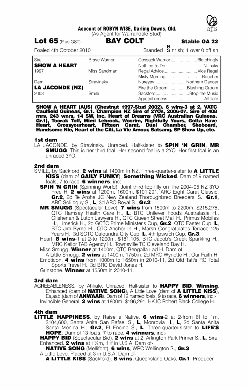 Aldolphin (AUS) - pedigree