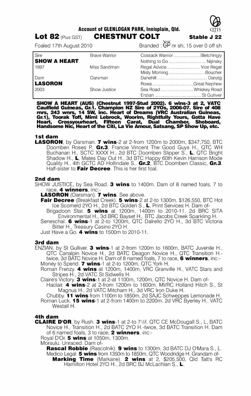 Flash Of Heart (AUS) - pedigree