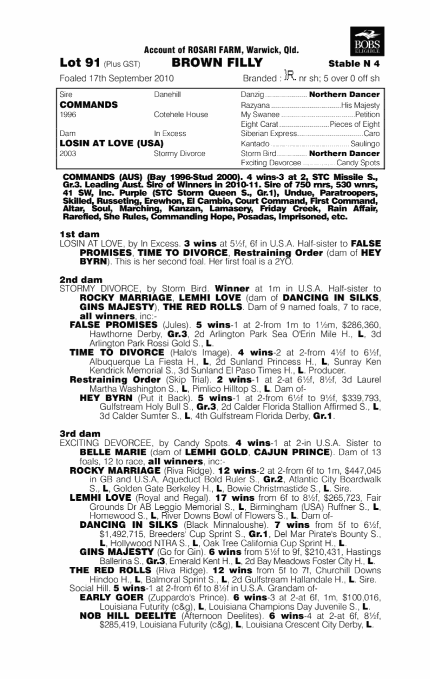 Commanding Love - pedigree