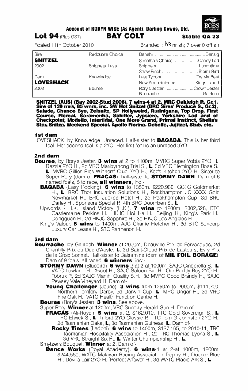 Because Of You - pedigree