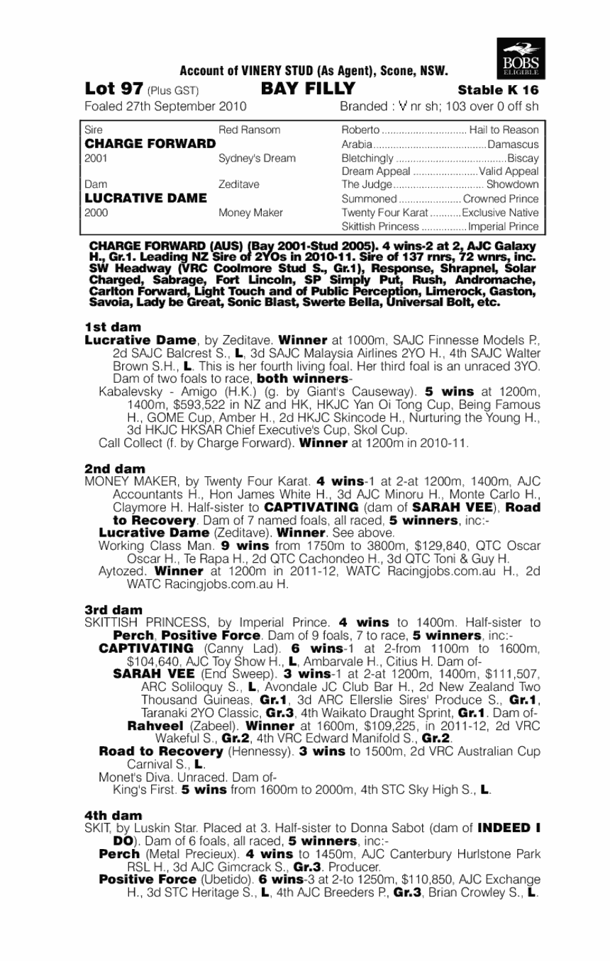 Dream Forward (AUS) - pedigree