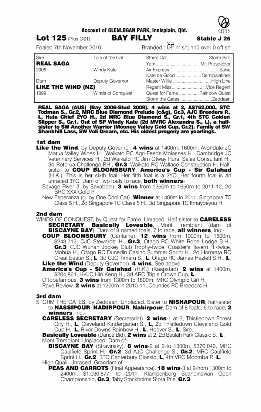 Nordic Story - pedigree