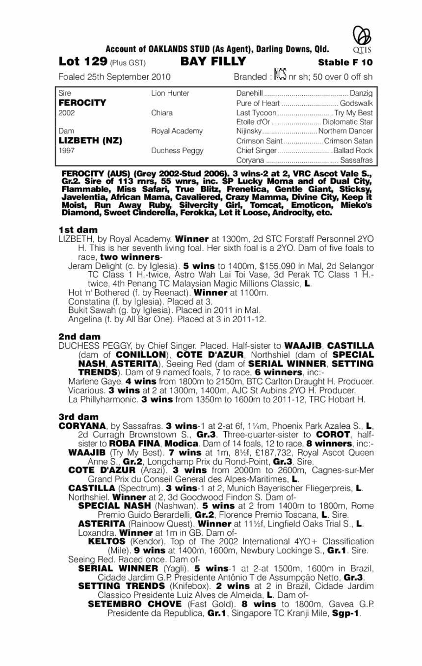 Supply And Deliver - pedigree