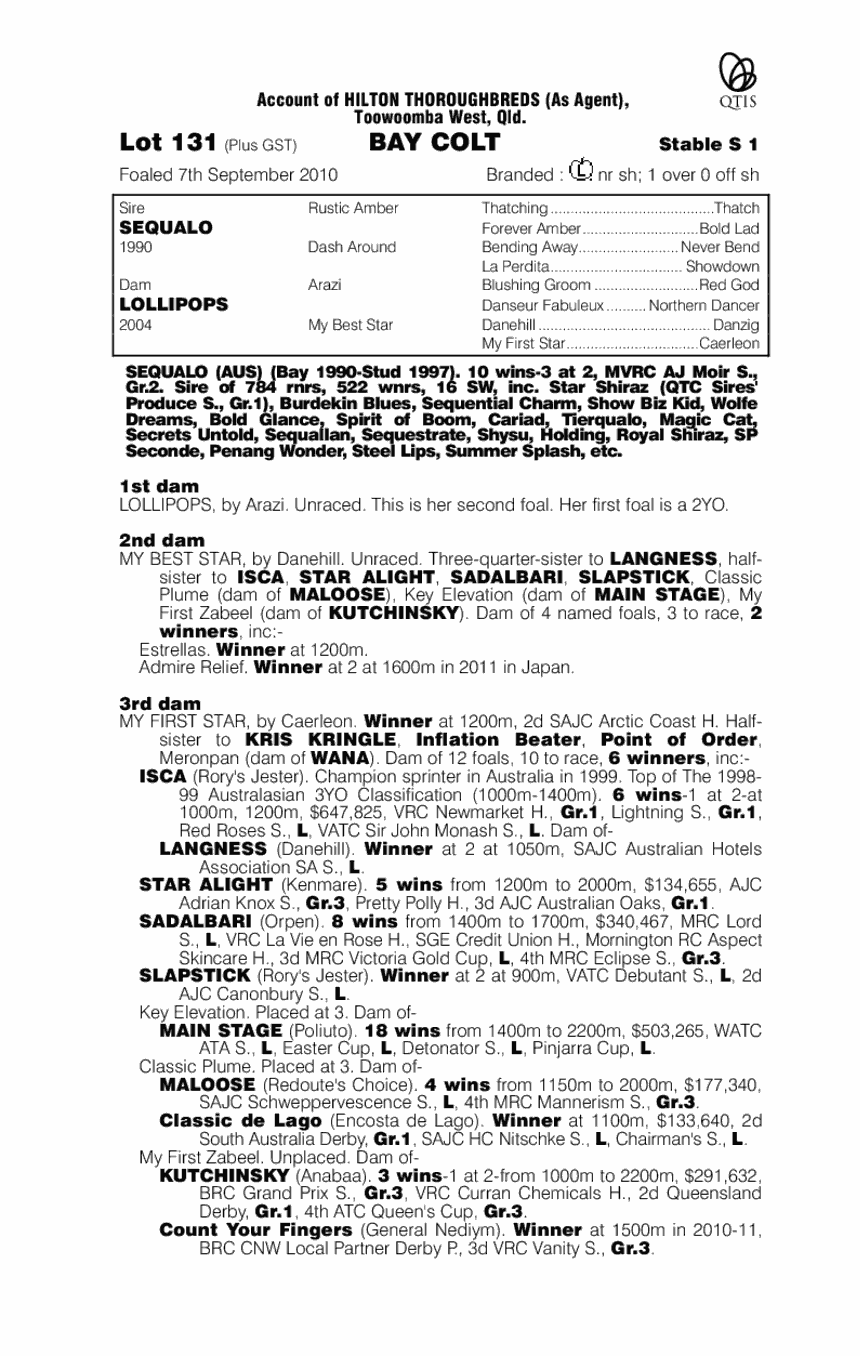 Pop Sequel (AUS) - pedigree