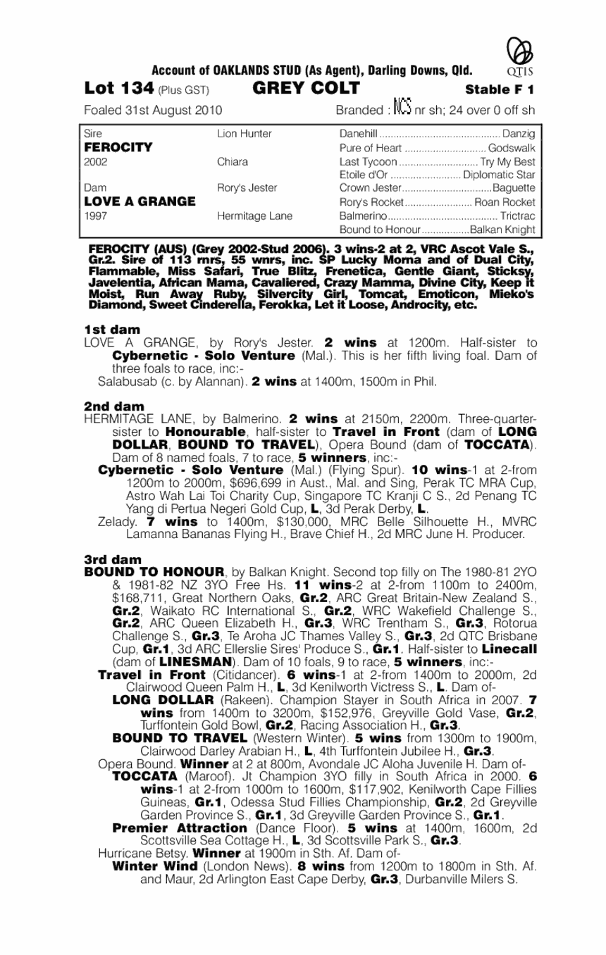 Fierce Love (AUS) - pedigree