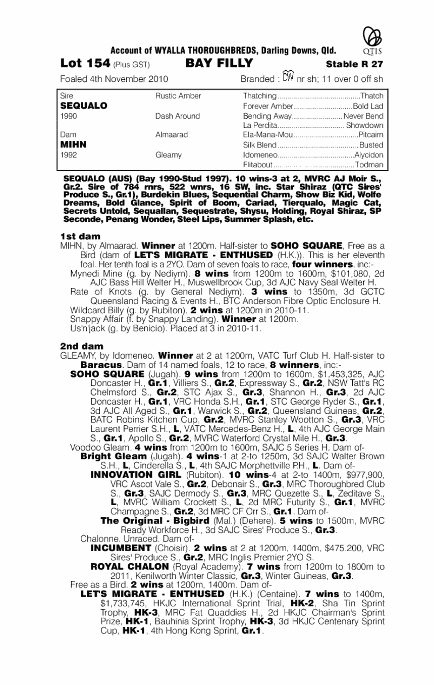 Sequalo (AUS) / Mihn (AUS) - pedigree