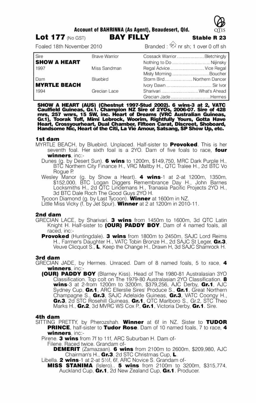 Cedar Road (AUS) - pedigree