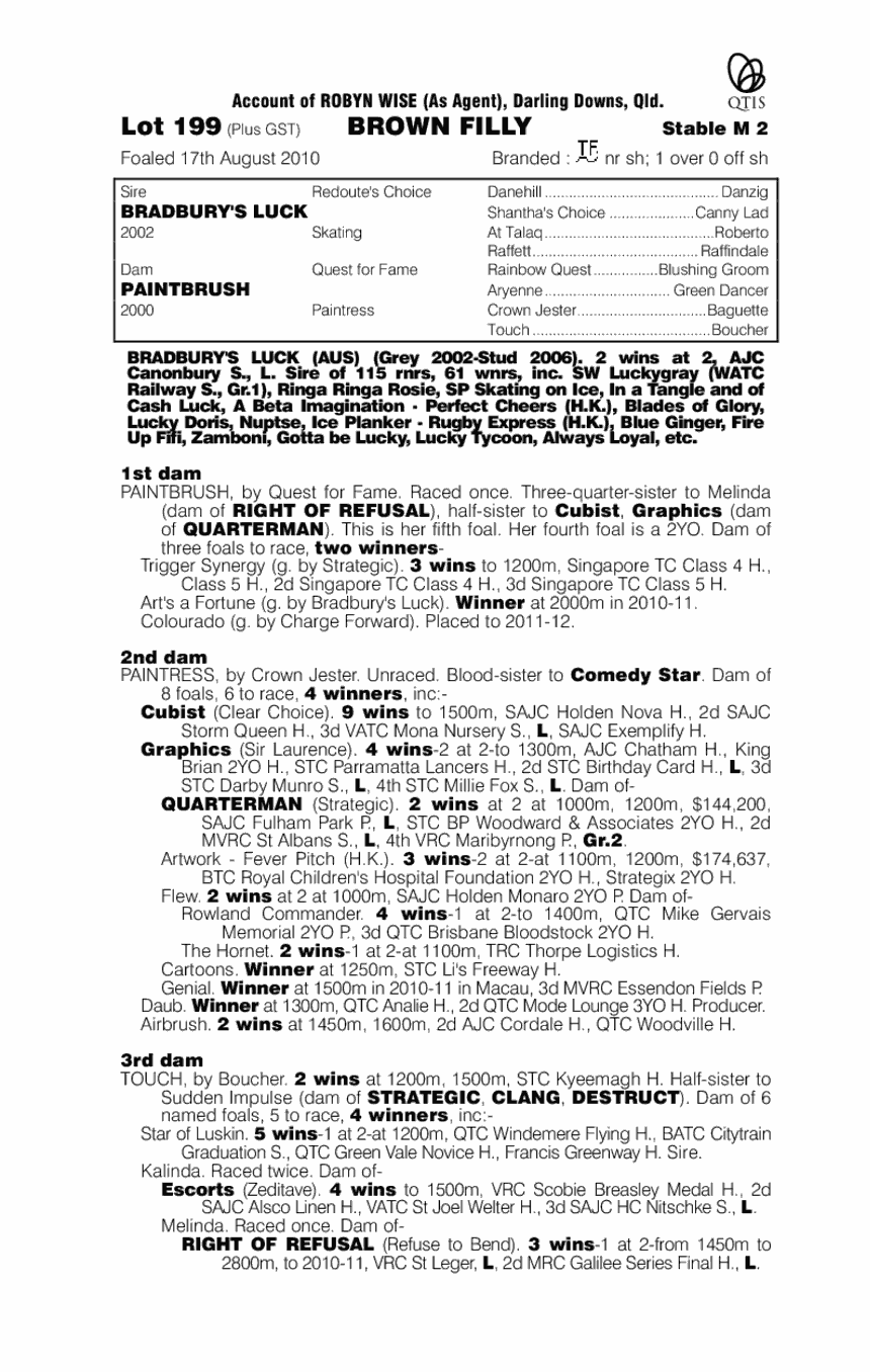 Grandkids Rock - pedigree