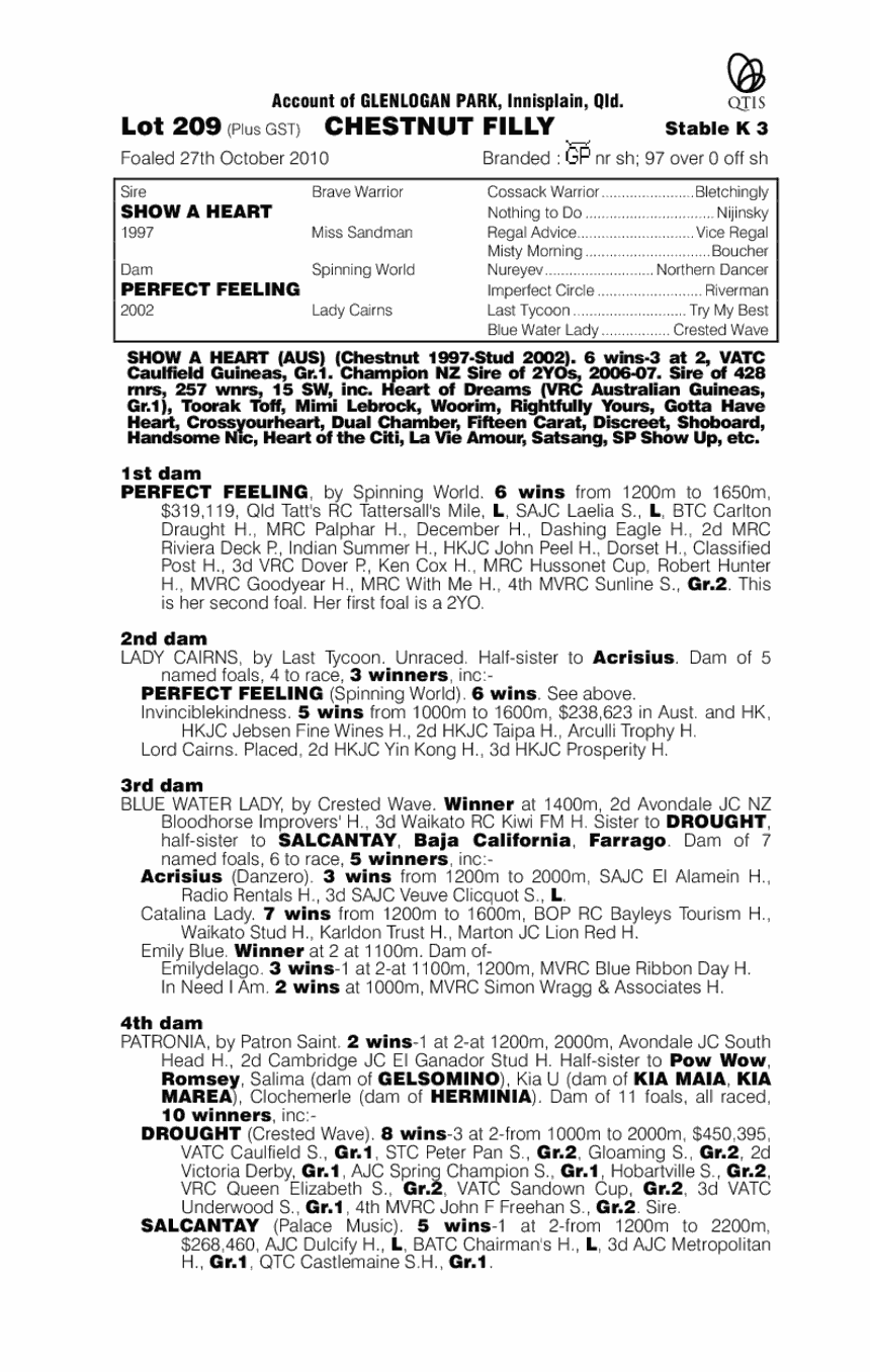 Sophisticated Rose - pedigree