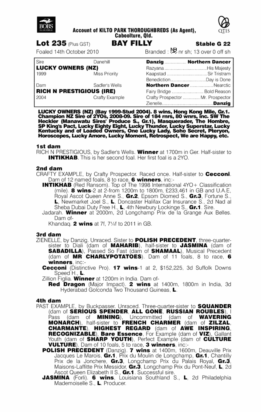 Molongle Dawn - pedigree