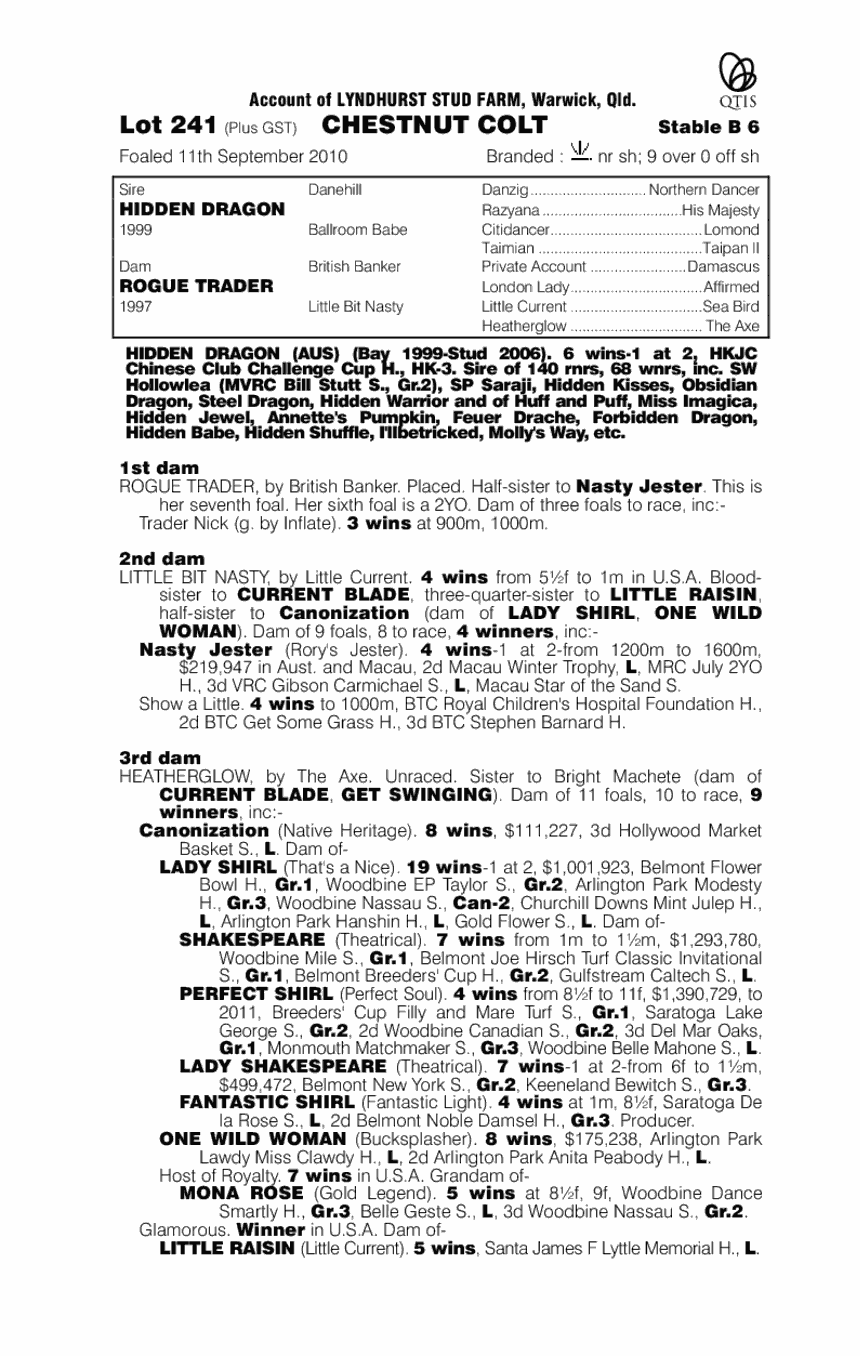 Wings Senior - pedigree