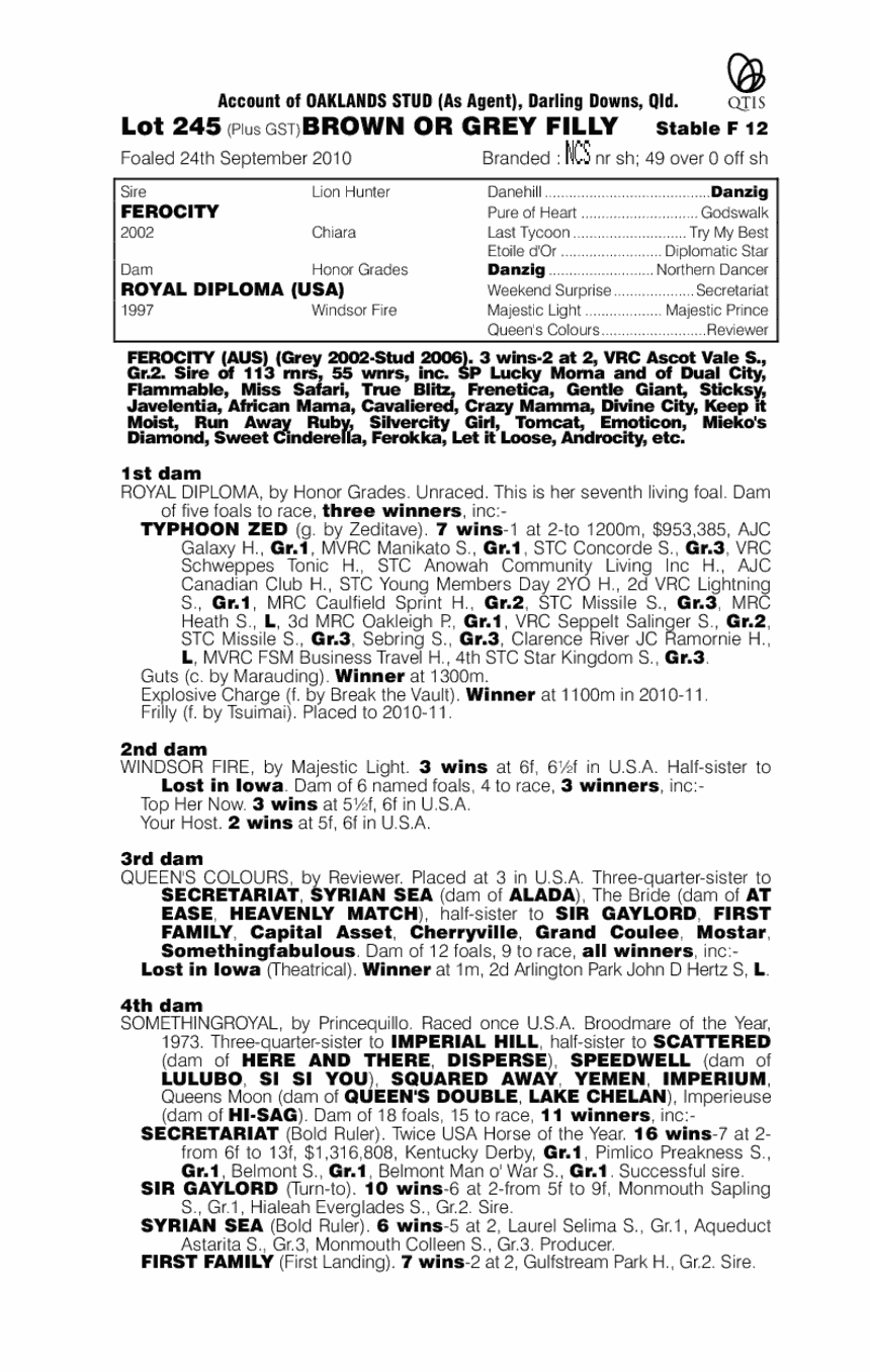 Bittersweet - pedigree