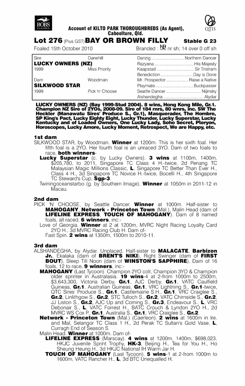 Valhalla Addiction - pedigree