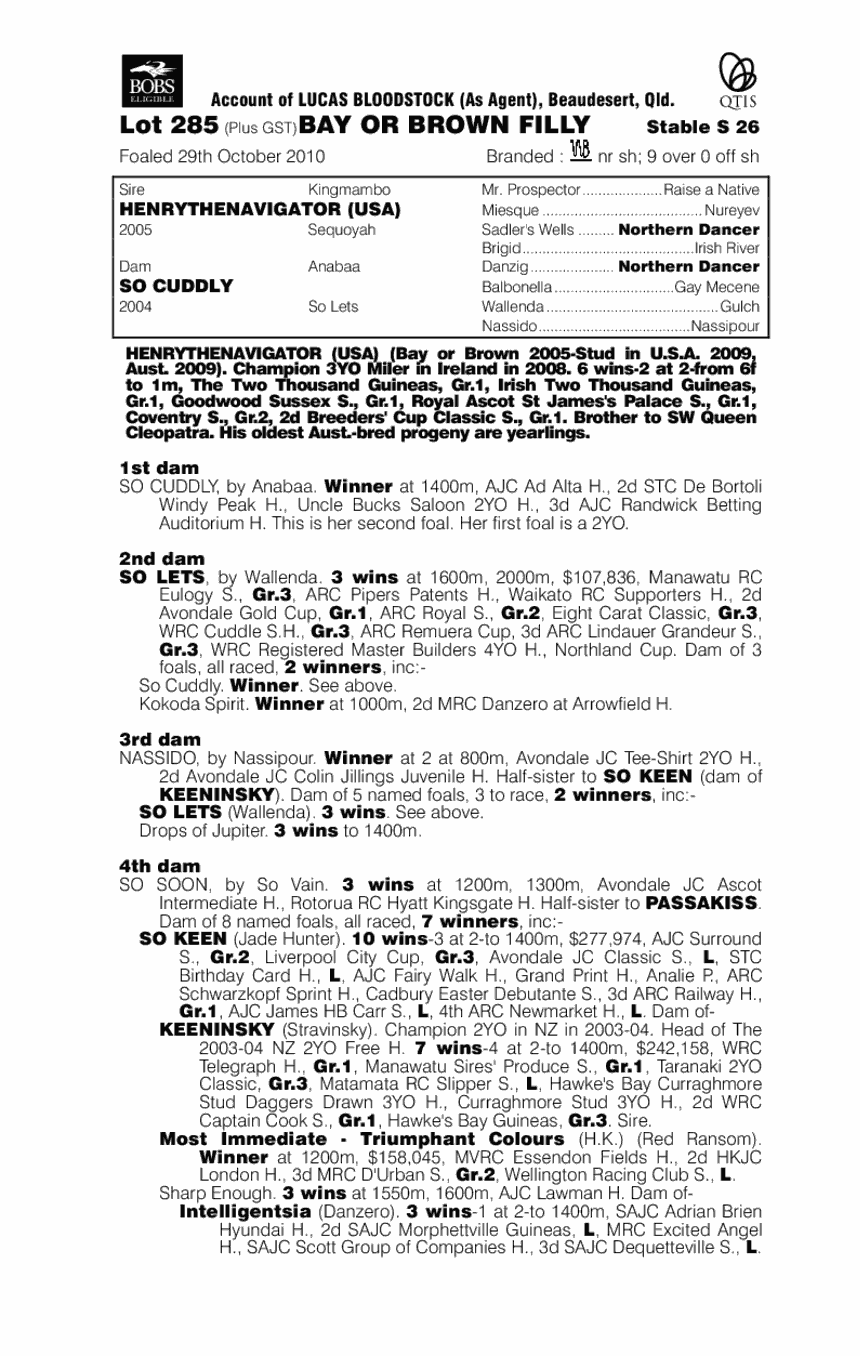 Cuddly Miss - pedigree