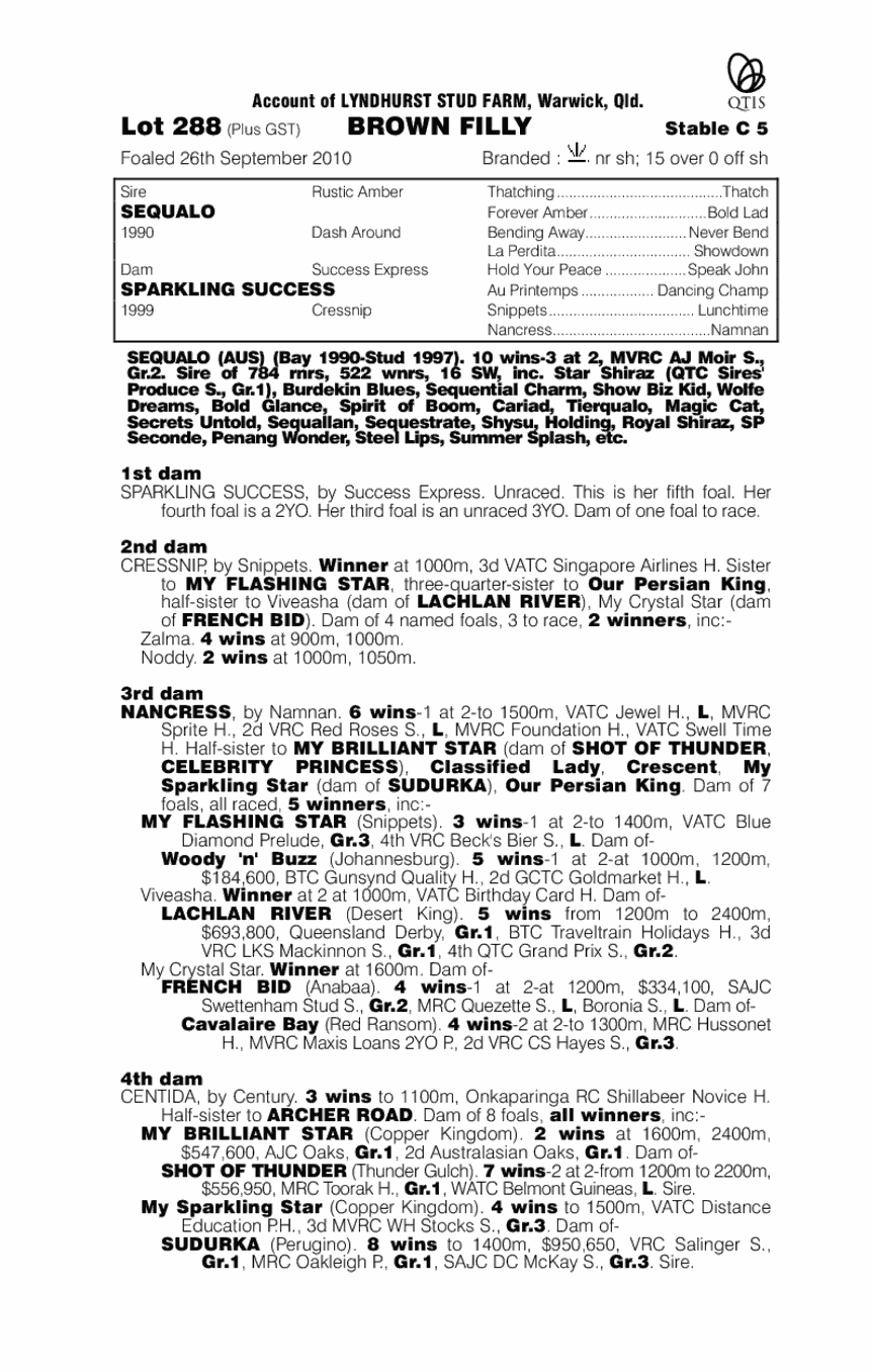 Peta Pumpkineater - pedigree