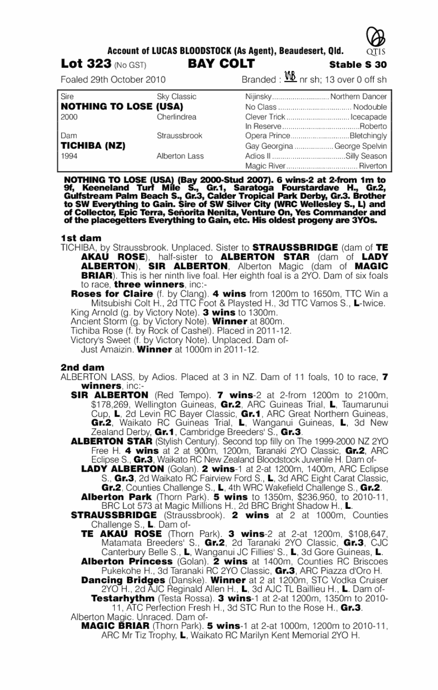 Entire Savings (AUS) - pedigree