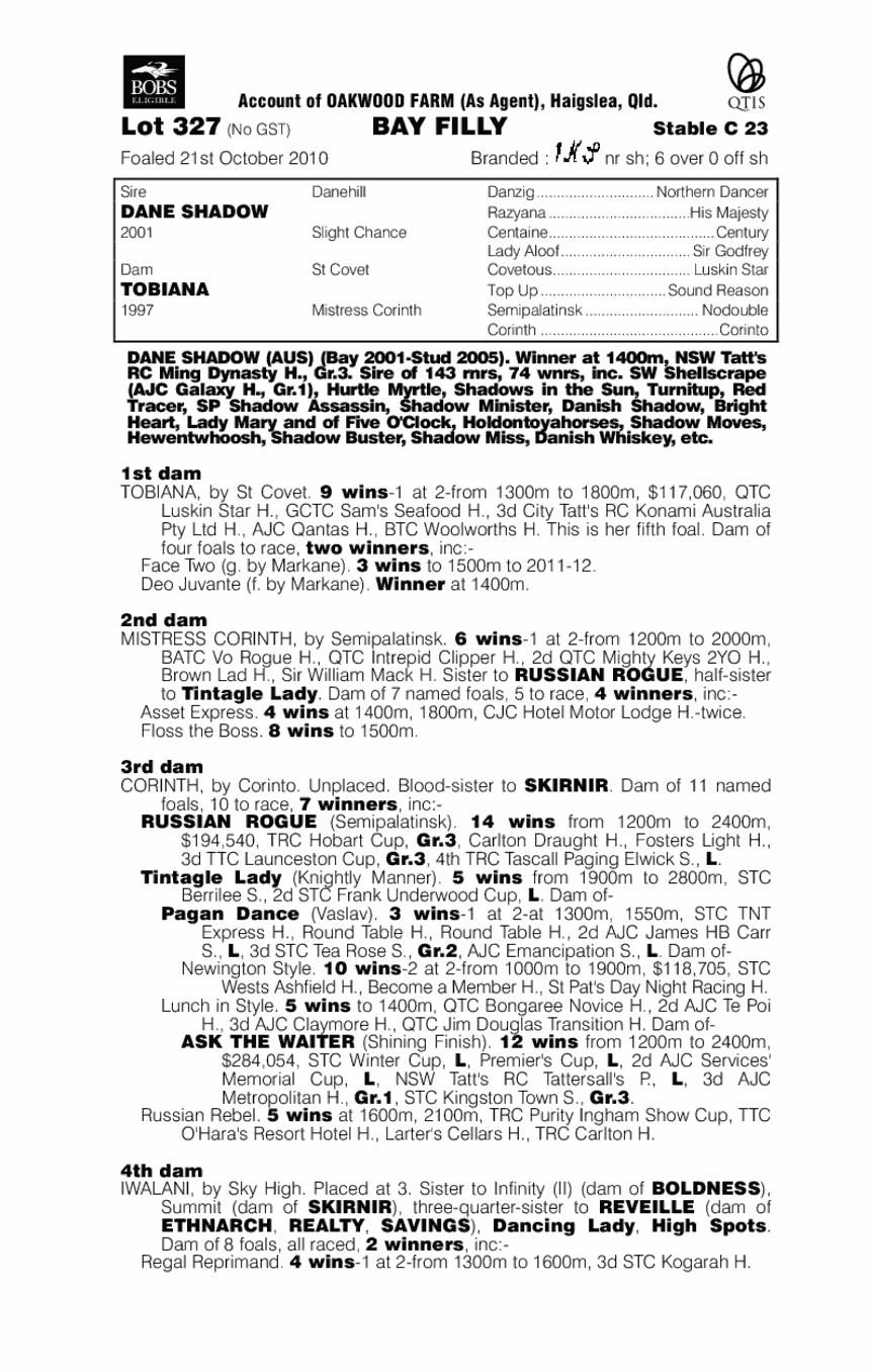 Dane Shadow (AUS) / Tobiana (AUS) - pedigree