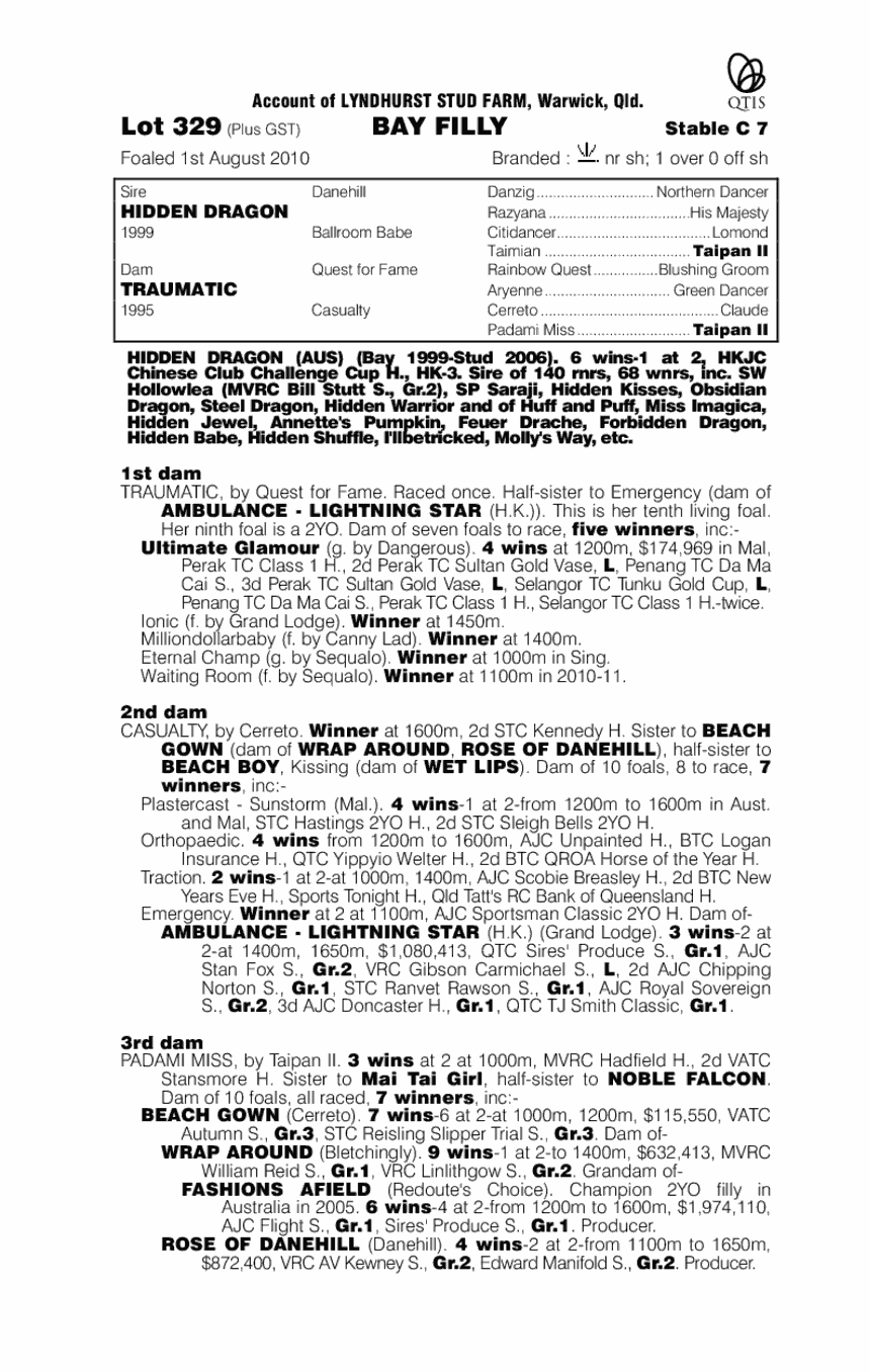 Hidden Quest (AUS) - pedigree