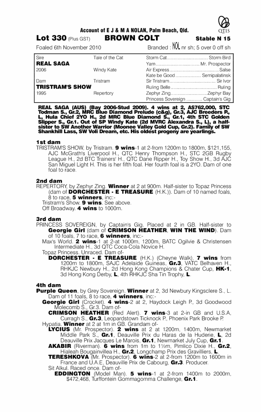 Real Saga (AUS) / Tristram's Show (AUS) - pedigree