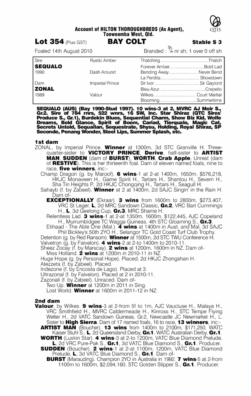 Sun Sequalo - pedigree