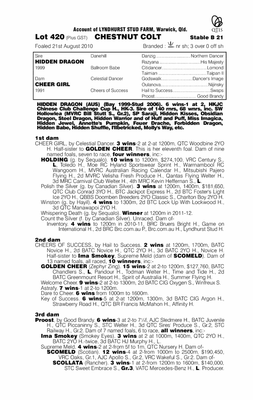 Fasta Than Light - pedigree