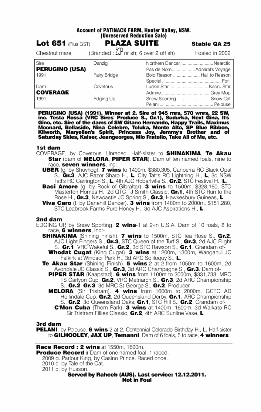 Plaza Suite - pedigree