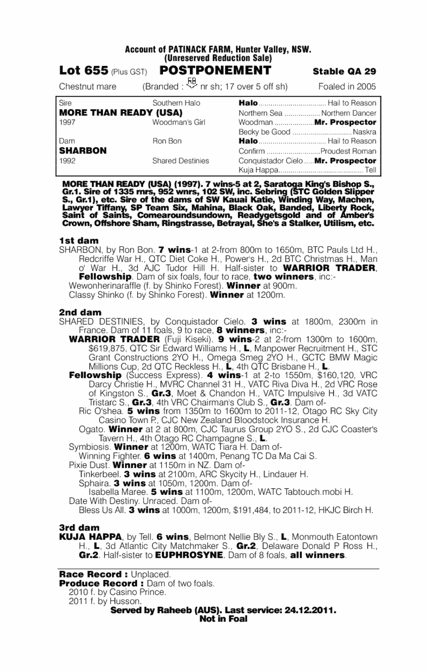 Postponement - pedigree