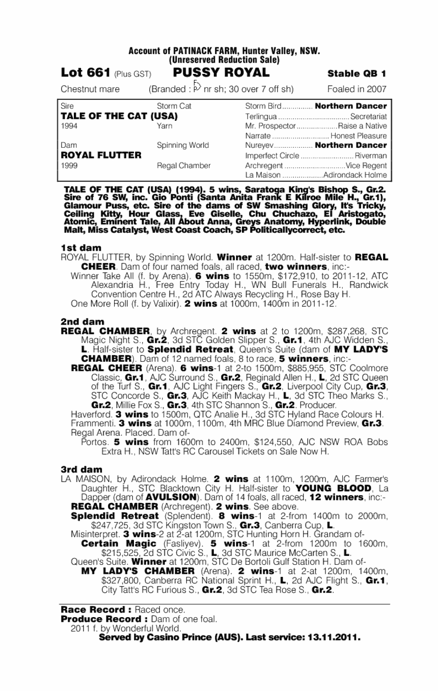 Pussy Royal - pedigree