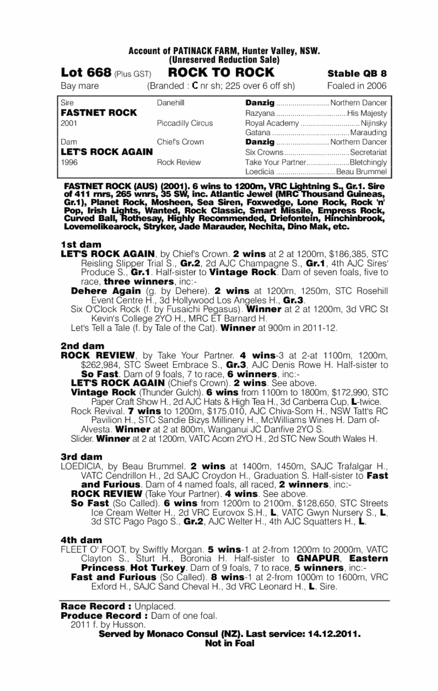 Rock to Rock (AUS) - pedigree