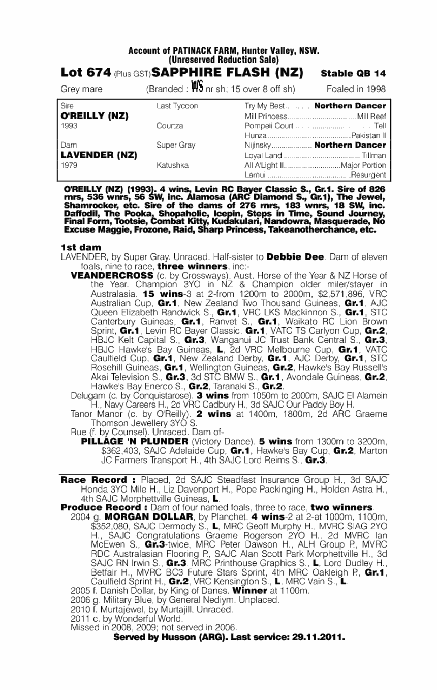 Sapphire Flash (NZ) - pedigree